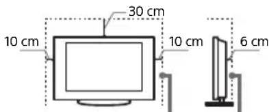 SONY Bravia K-55XR70 - Ventilation - 2