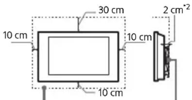 SONY Bravia K-55XR70 - Luftzirkulation - 1