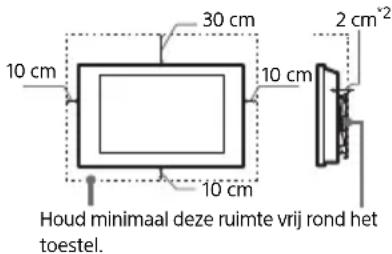 SONY Bravia K-77XR83 - Ventilatie - 1