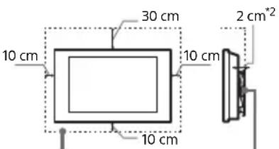 SONY Bravia K-77XR83 - Ventilación - 1
