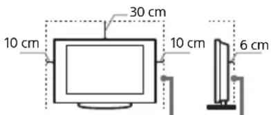 SONY Bravia K-77XR83 - Luftzirkulation - 2