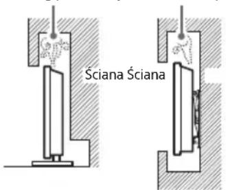 SONY Bravia K-55XR84 - Instalacja ze stojaksiem - 2