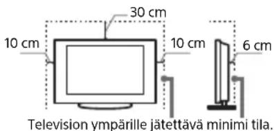 SONY Bravia K-55XR84 - Ilmanvaihto - 2