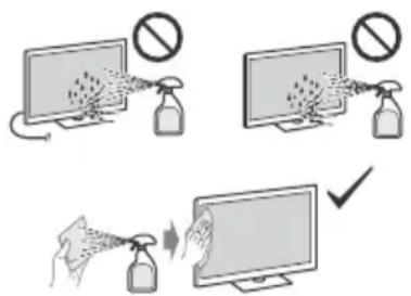 SONY Bravia K-55XR84 - Television ruudun pinnan ja kotelon käsitteleminen ja puhdistaminen - 1