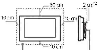 SONY Bravia K-55XR84 - Instalacja na scianie - 1