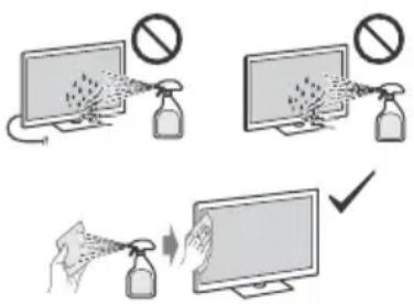 SONY Bravia K-55XR84 - Handling and cleaning the screen surface/cabinet of the TV set - 1