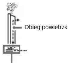 SONY Bravia K-55XR84 - Instalacja ze stojaksiem - 3