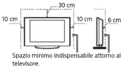 SONY Bravia K-55XR84 - Installato con supporto - 1