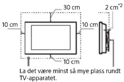 SONY Bravia K-55XR84 - Montering pa vegg - 1
