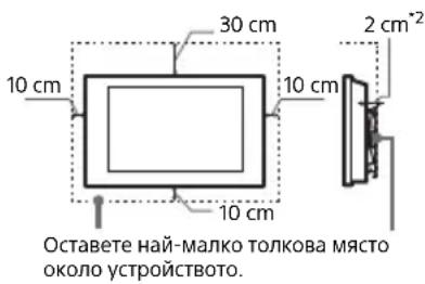 SONY Bravia K-55XR84 - HCTaJaCnHa CTeHa - 1