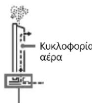 SONY Bravia K-55XR84 - H kuklophiotaou aepa eeyi pILOKAPIOTei. - 2