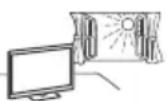 SONY Bravia K-55XR83 - Situaties: - 3