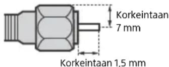 SONY Bravia K-55XR83 - Suositeltu F-tyypin liitin\* - 1
