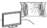 SONY Bravia K-55XR83 - Kielletyt tilanteet: - 3