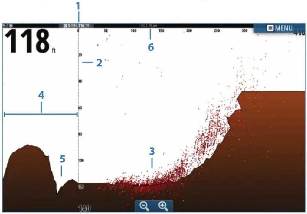 SIMRAD ForwardScan - Utilisation - 1