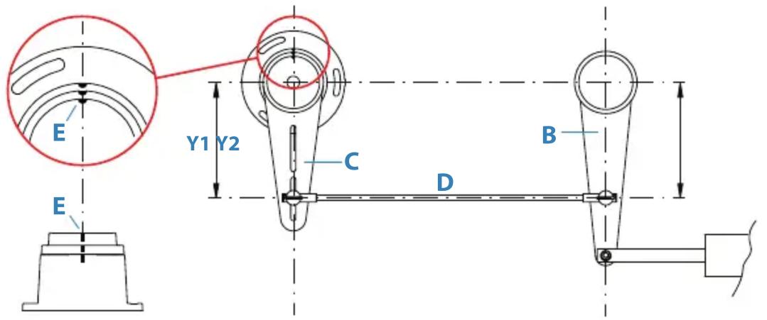 SIMRAD RF40 - Emplacement de montage - 2