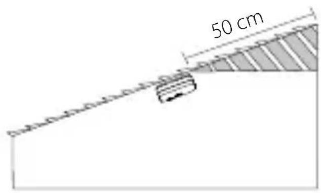NEDIS WIFIDS21WT3 - 5