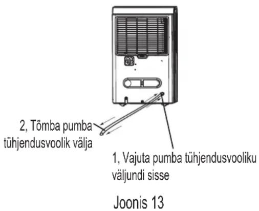 COMFEE MDDP3-30DEN7 - Kogutud vee eemaldamine - 3