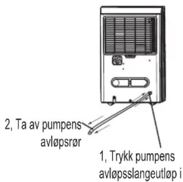 COMFEE MDDP3-30DEN7 - SIKKERHETSREGLER - 3