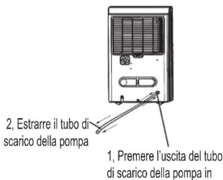 COMFEE MDDP3-30DEN7 - Rimozione dell'acqua di condensa - 3