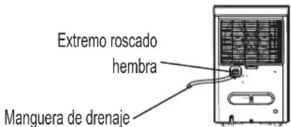 COMFEE MDDP3-30DEN7 - Drenaje continuo - 2
