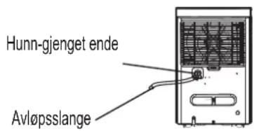 COMFEE MDDP3-30DEN7 - Pumpdrenering (på enkelte modeller) - 2