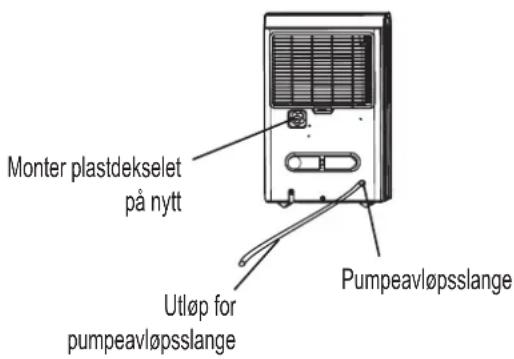 COMFEE MDDP3-30DEN7 - Pumpdrenering (på enkelte modeller) - 3