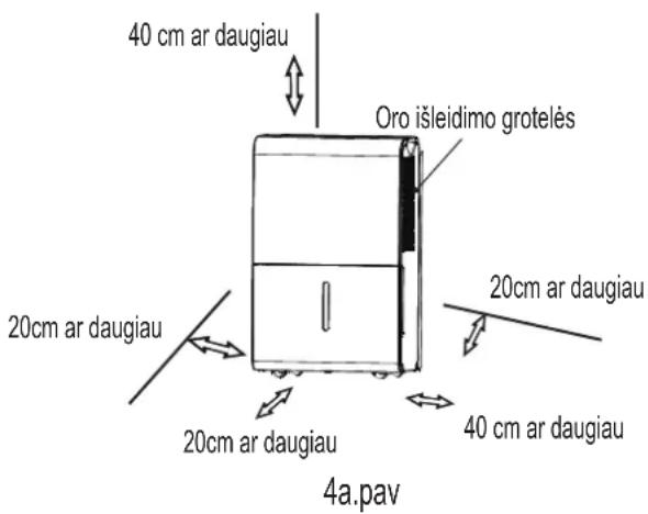 COMFEE MDDP3-30DEN7 - Irenginio padètis - 1