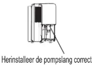 COMFEE MDDP3-30DEN7 - OPMERKINGEN: - 4