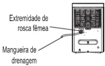 COMFEE MDDP3-30DEN7 - Drenagem contínua - 2