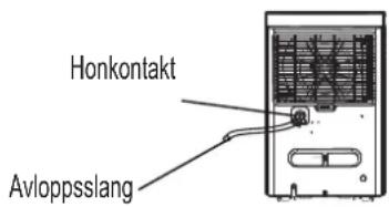 COMFEE MDDP3-30DEN7 - Avlägsna det uppsamlade vattnet - 2
