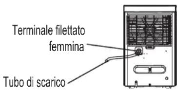 COMFEE MDDP3-30DEN7 - Drenaggio continuo - 2