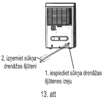 COMFEE MDDP3-30DEN7 - Savāktā ūdens noņemšana - 2