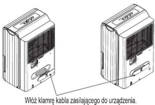COMFEE MDDP3-30DEN7 - ŚRODKI OSTROŻNOŚCI - 2