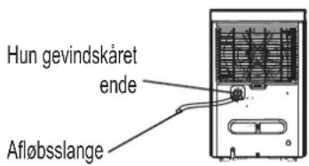 COMFEE MDDP3-30DEN7 - Fjernelse og evakuering - 1