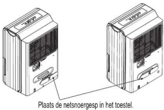 COMFEE MDDP3-30DEN7 - TIPS PROBLEEMOPLOSSING - 2