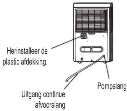COMFEE MDDP3-30DEN7 - Het opgevangen water verwijderen - 1