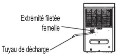 COMFEE MDDP3-30DEN7 - Drainage continu - 2