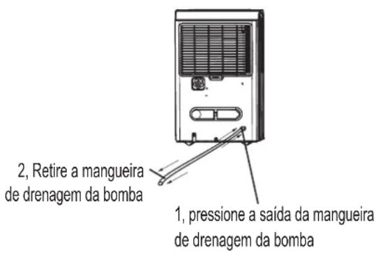 COMFEE MDDP3-30DEN7 - Remover a água recolhida - 2