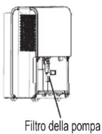 COMFEE MDDP3-30DEN7 - Rimozione dell'acqua di condensa - 2