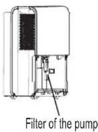 COMFEE MDDP3-30DEN7 - Removing the collected water - 1