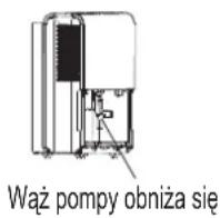 COMFEE MDDP3-30DEN7 - UWAGA: - 3