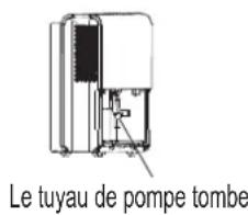COMFEE MDDP3-30DEN7 - NOTES: - 3