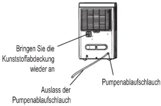 COMFEE MDDP3-30DEN7 - Das aufgefangene Wasser entleeren - 1