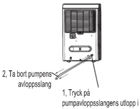 COMFEE MDDP3-30DEN7 - Avlägsna det uppsamlade vattnet - 3