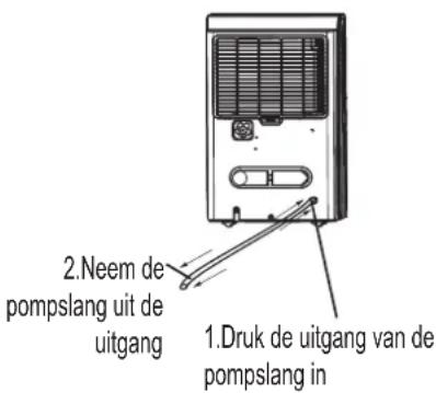 COMFEE MDDP3-30DEN7 - Het reservoir reinigen - 1