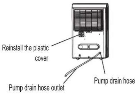 COMFEE MDDP3-30DEN7 - Pump draining (on some models) - 3