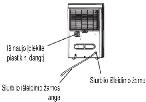 COMFEE MDDP3-30DEN7 - Siurblio nutekėjimas (kai kuriuose modeliuose) - 3
