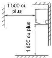 FUJITSU ASHH12KLTA - AVERTISSEMENT - 2