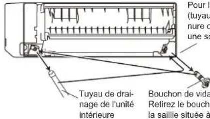 FUJITSU ASHH12KLTA - ■ Pour la tuyauterie arrière gauche (tuyau de vidange), la tuyauterie gauche (tuyau de vidange) - 1